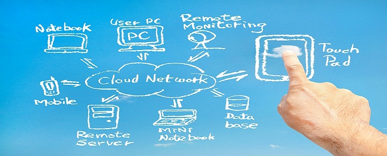 cloud solution